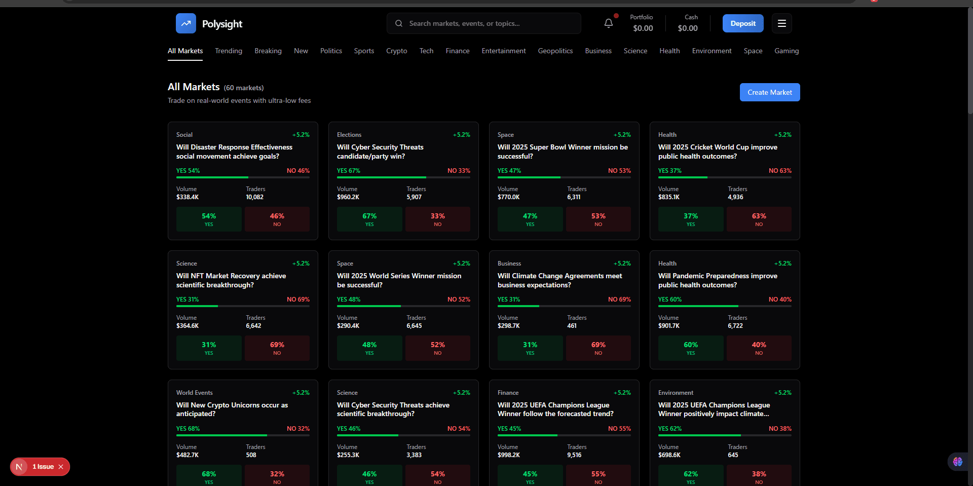 PolySight - Solana Prediction Market